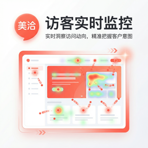 美洽客服系统期权管理案例